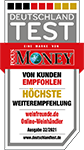 DEUTSCHLAND TEST