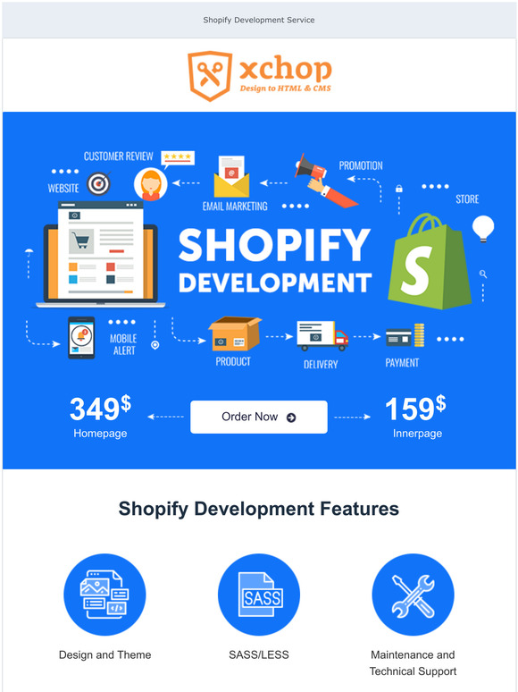 Shopify Theme Development Starting from $349