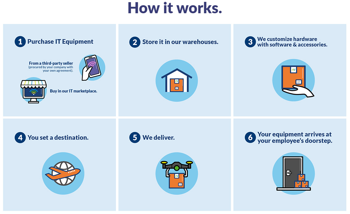 https://campaign-image.com/zohocampaigns/133052000002540006_zc_v47_business_banner.png