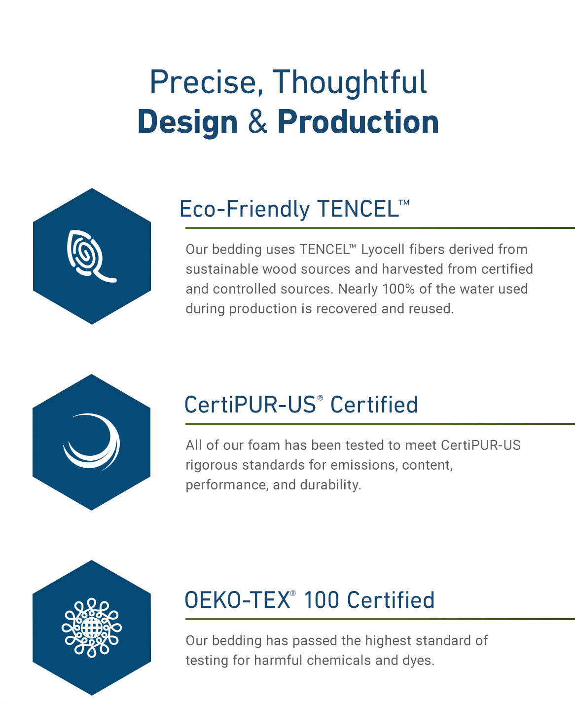 Molecule What do CertiPURUS and OEKOTEX 100 actually mean? Milled