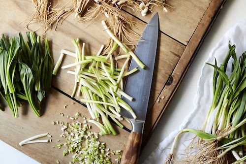 OK, I'll Bite: What Are Ramps?