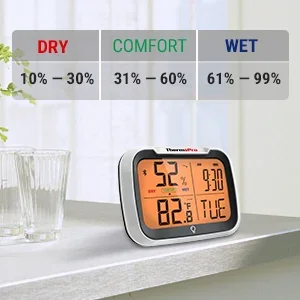 ThermoPro TP393 Hygrometer and Vice-Versa Cigars