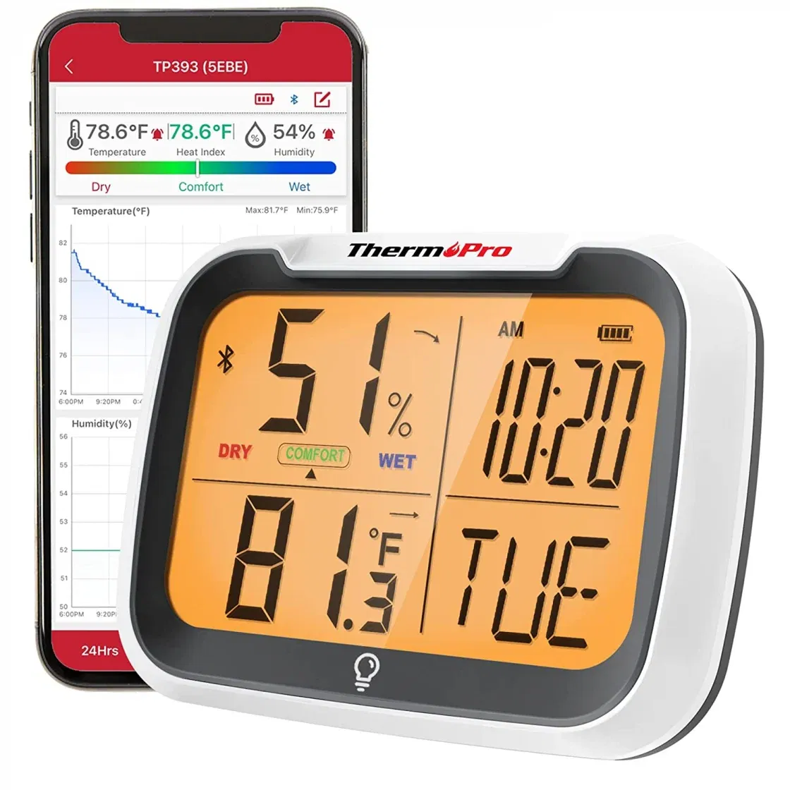 ThermoPro Wireless Thermometer Hygrometer Bluetooth Digital Indoor Room  Thermometer Temperature and Humidity Gauge 260ft Remote Monitor with Smart  App Alerts Comfort Indicator 