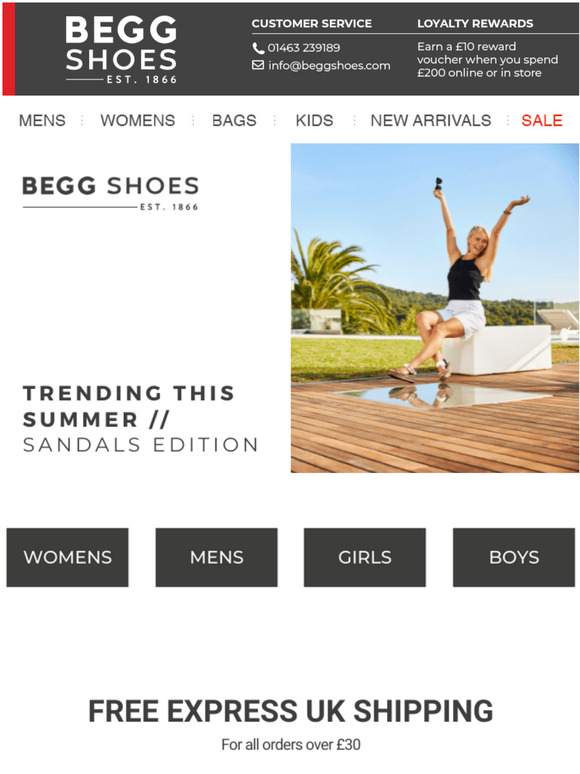 Trending this Summer // Sandals Edition
