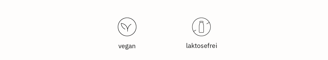 Bakanasan Clean labels