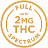 Full Spectrum