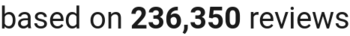 number of reviews