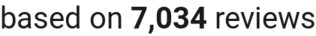 number of reviews