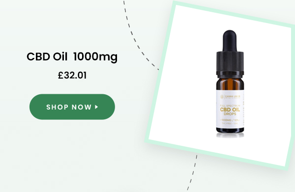 CBD Oil 1000mg