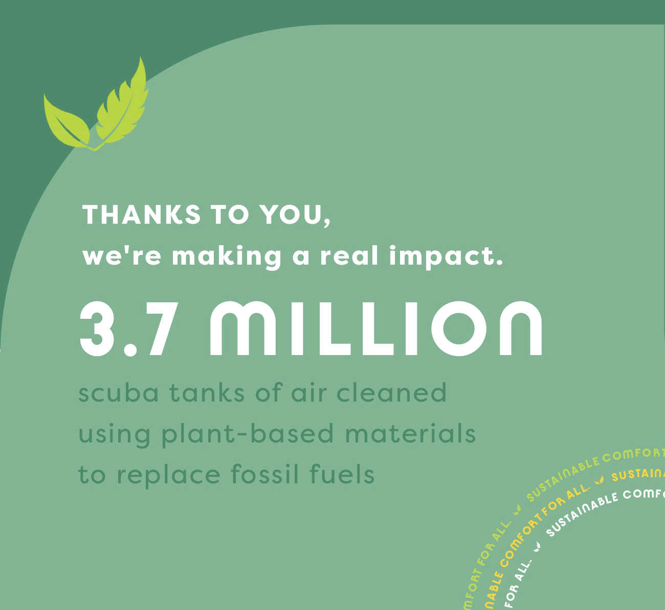 Thanks To You, We're Making A Real Impact. | Sustainable Comfort For All