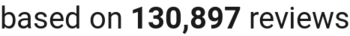 number of reviews