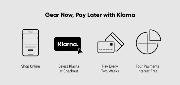 Gear Now, Pay Later