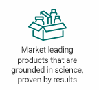 Market leading products