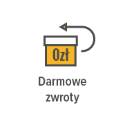 Darmowe zwroty