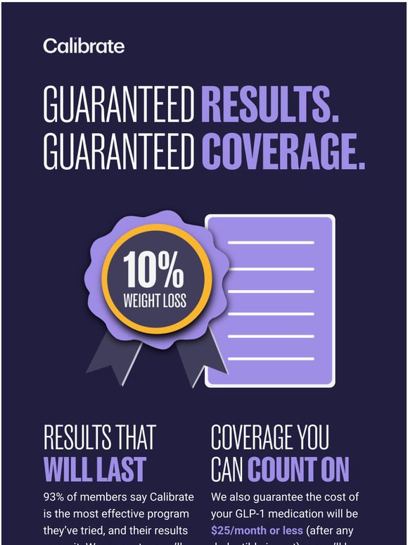 Calibrate 10 weight loss & medication coverage, guaranteed* Milled