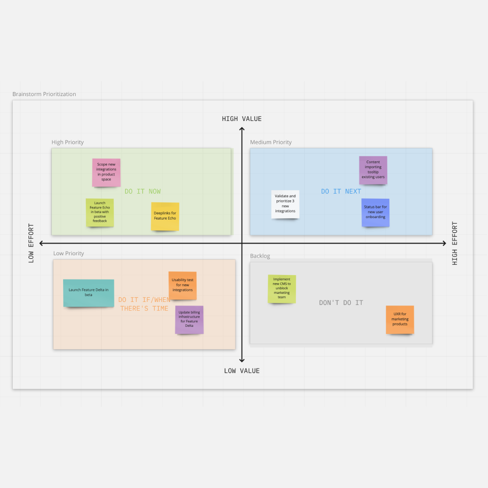 Airtable: Introducing our new integration with Miro | Milled