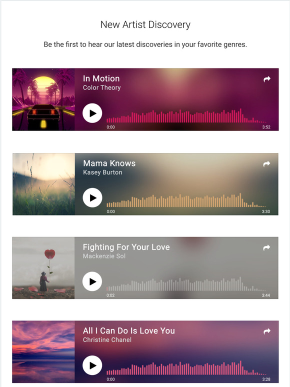 Some fresh tunes just for you