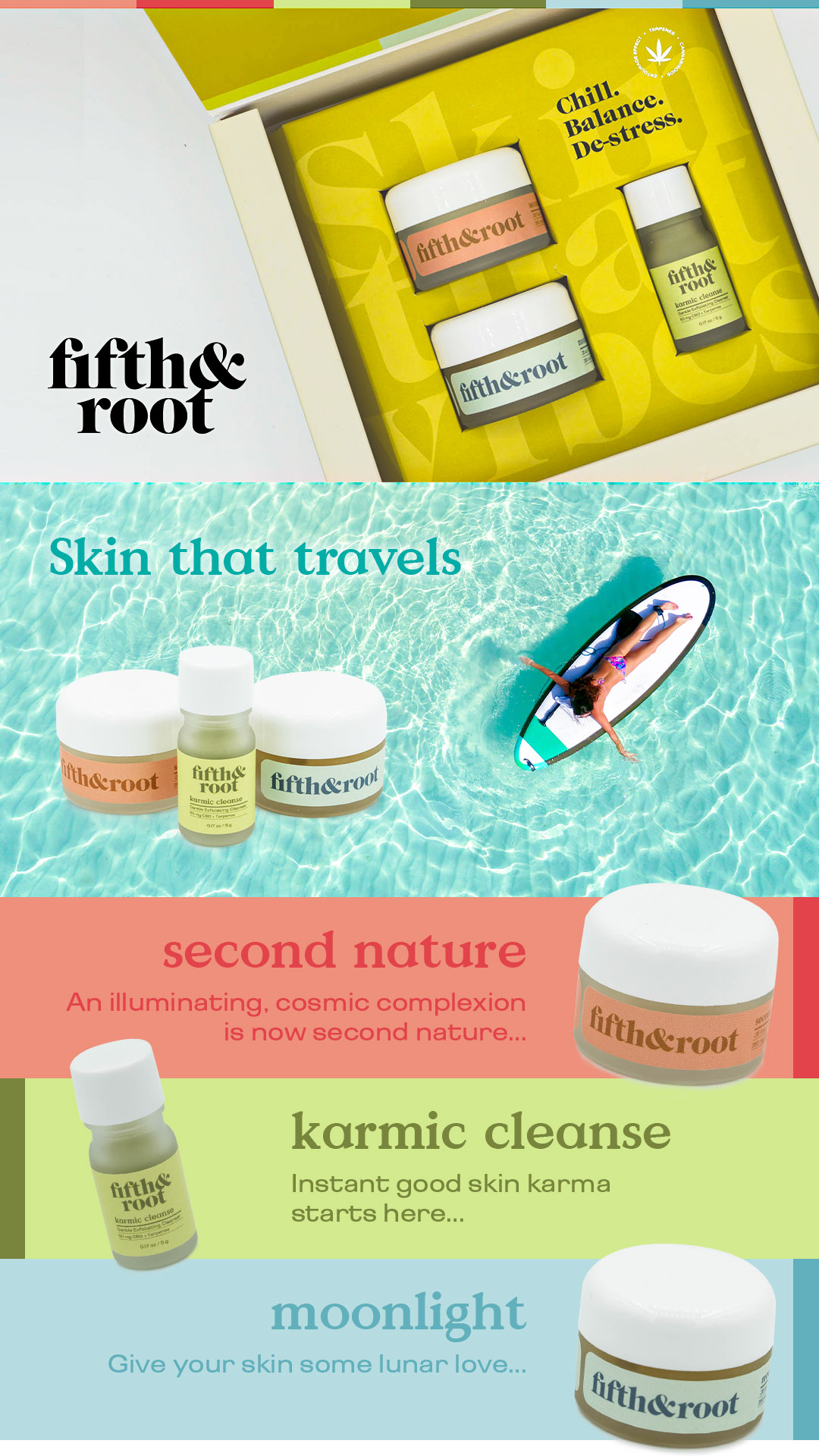 Click for More Info About Our New Travel Kit! 