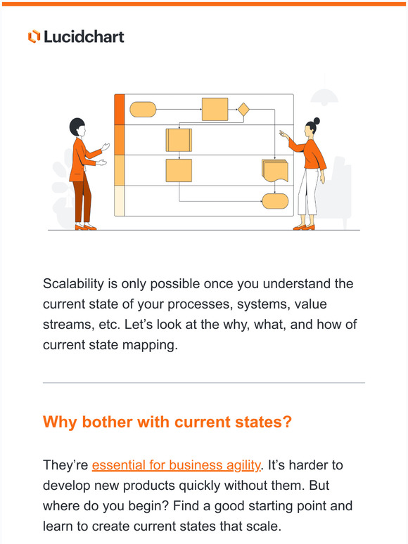 Deliver a shock to your systems and processes