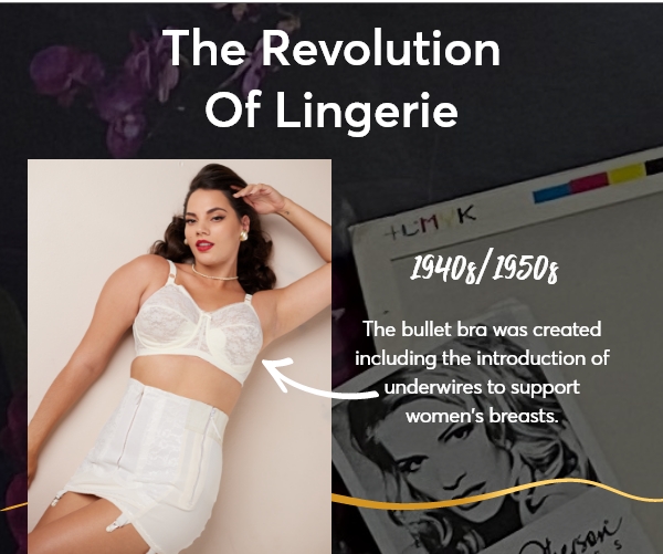 Introducing The Comfit Range by Bendon Lingerie