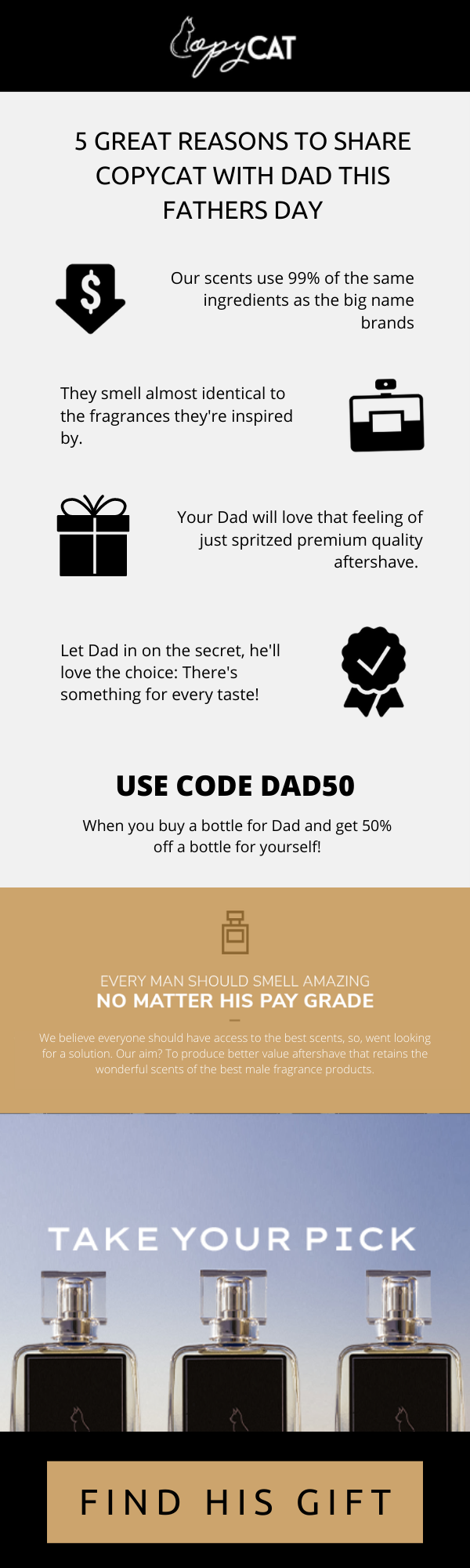 copycat fragrance discount