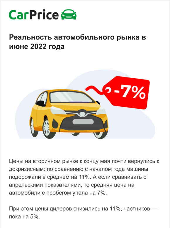 📉 Реальность автомобильного рынка в июне 2022 года.