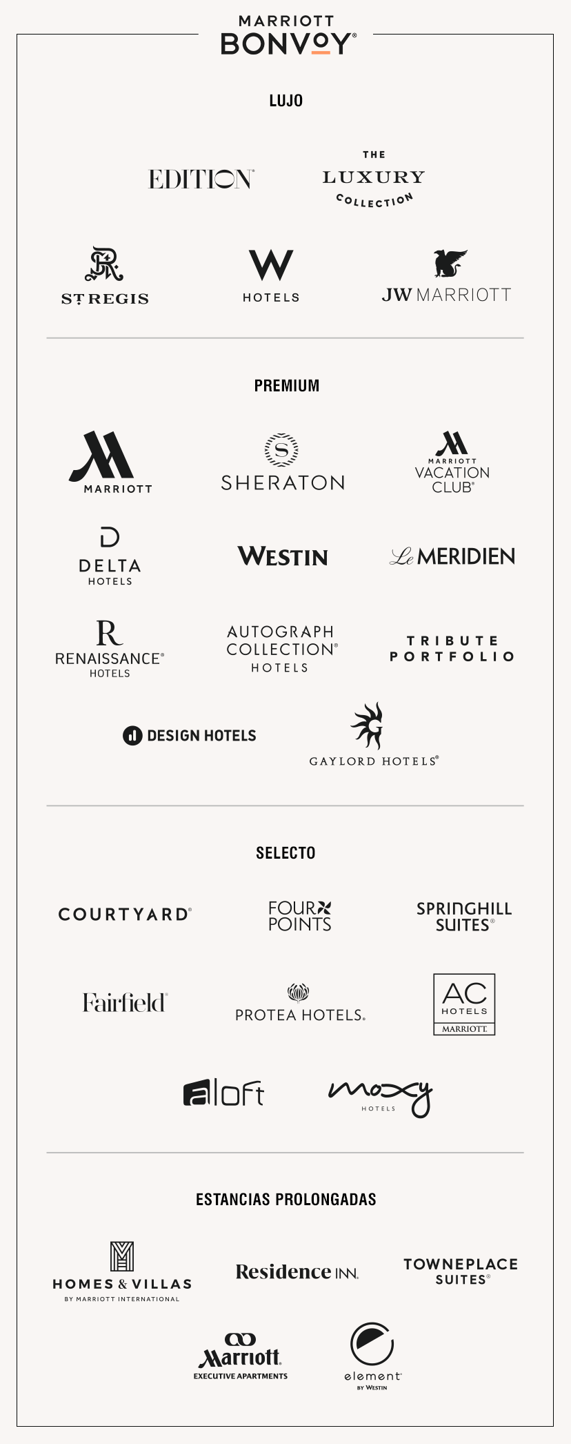 MARRIOTT BONVOY
