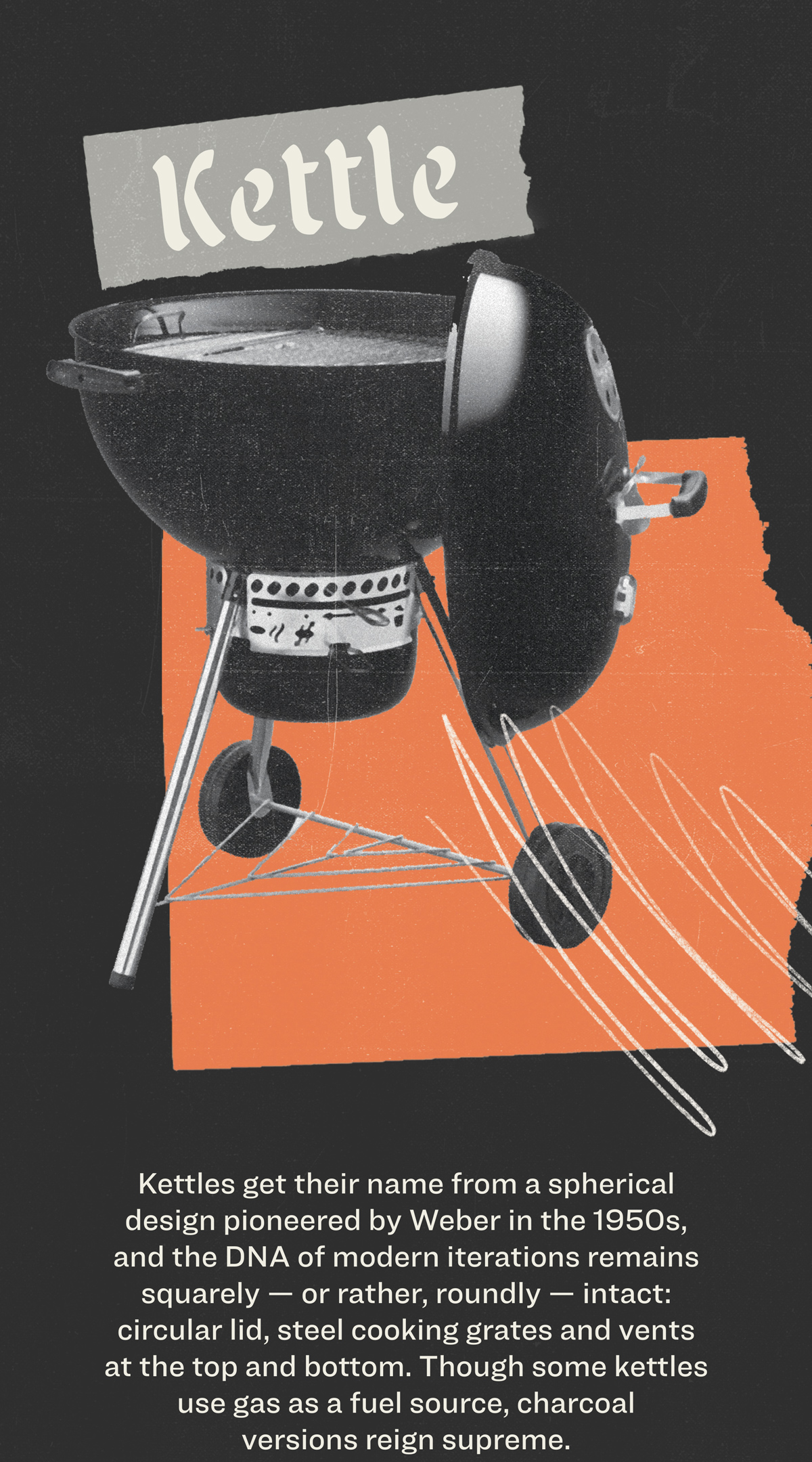 Gear Patrol Glossary of Grilling Everything You Need to Get Fired Up