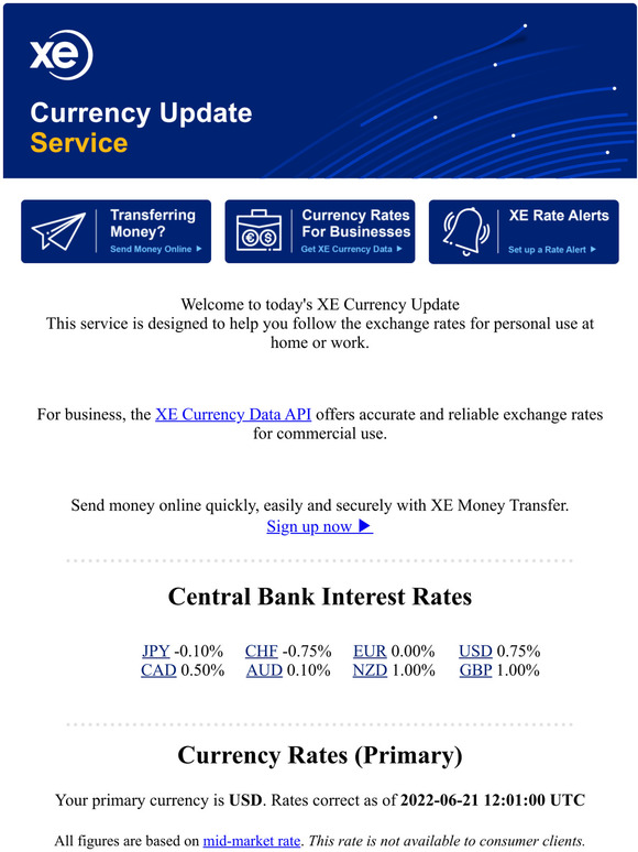 xe-today-s-currency-update-milled