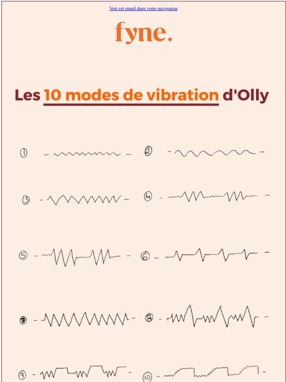 Rencontrez les 10 modes de vibration d'Olly 🙋