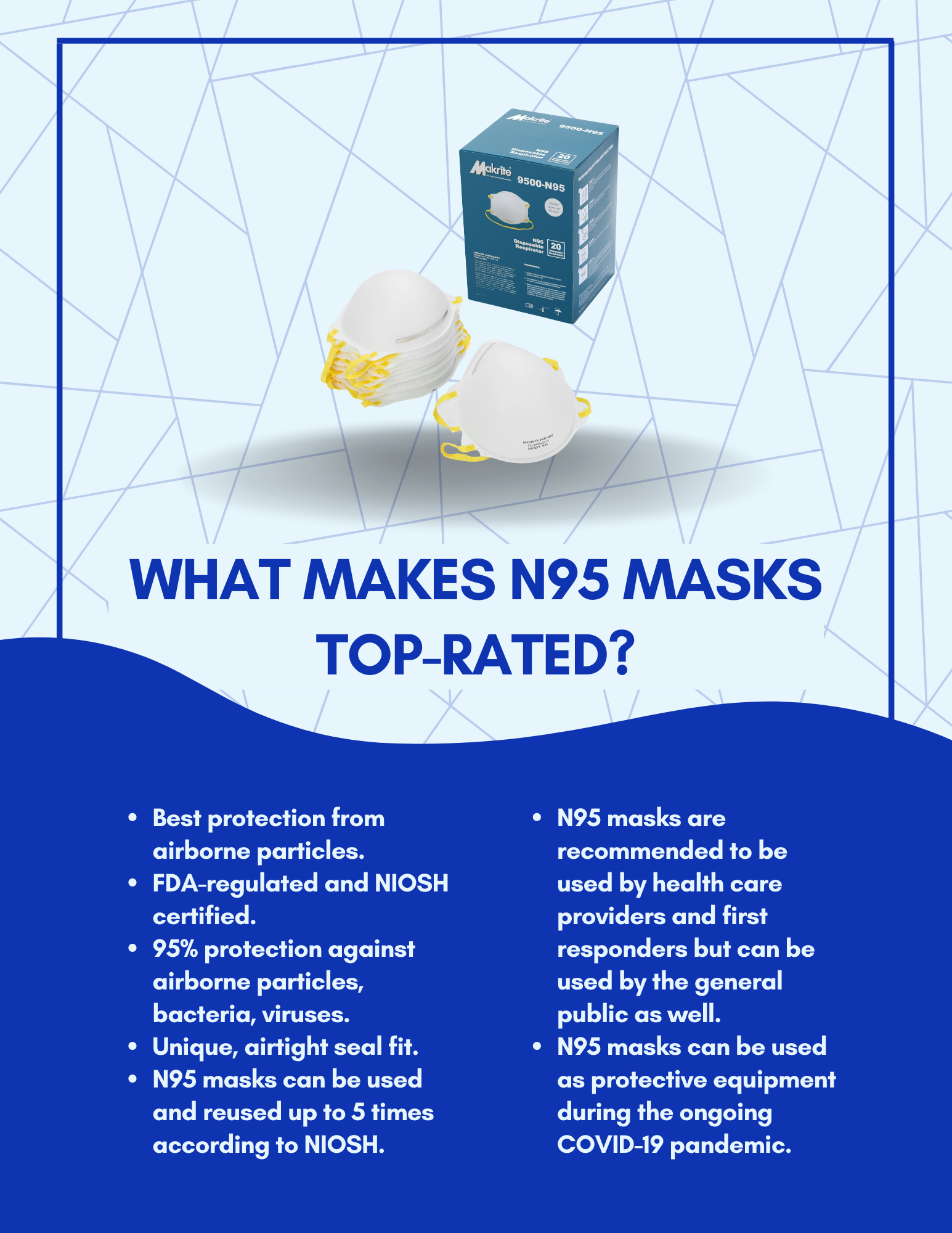 Reasons Why N95 Lyrics Are Trending Right Now - grackr8