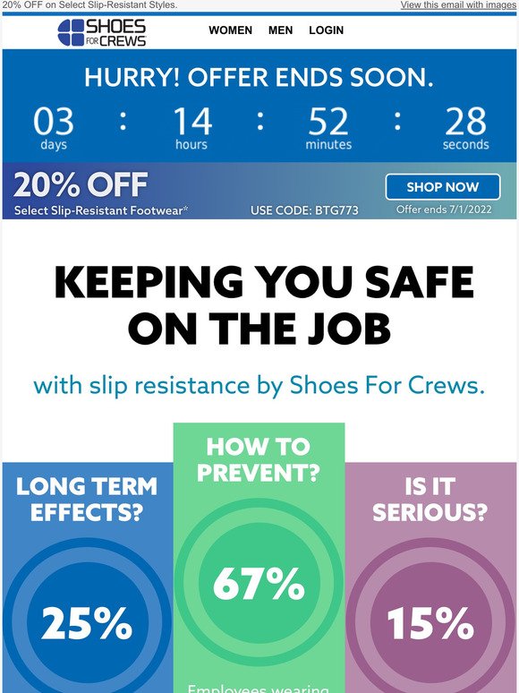 Gear Up With Safe Shoes for Your Job