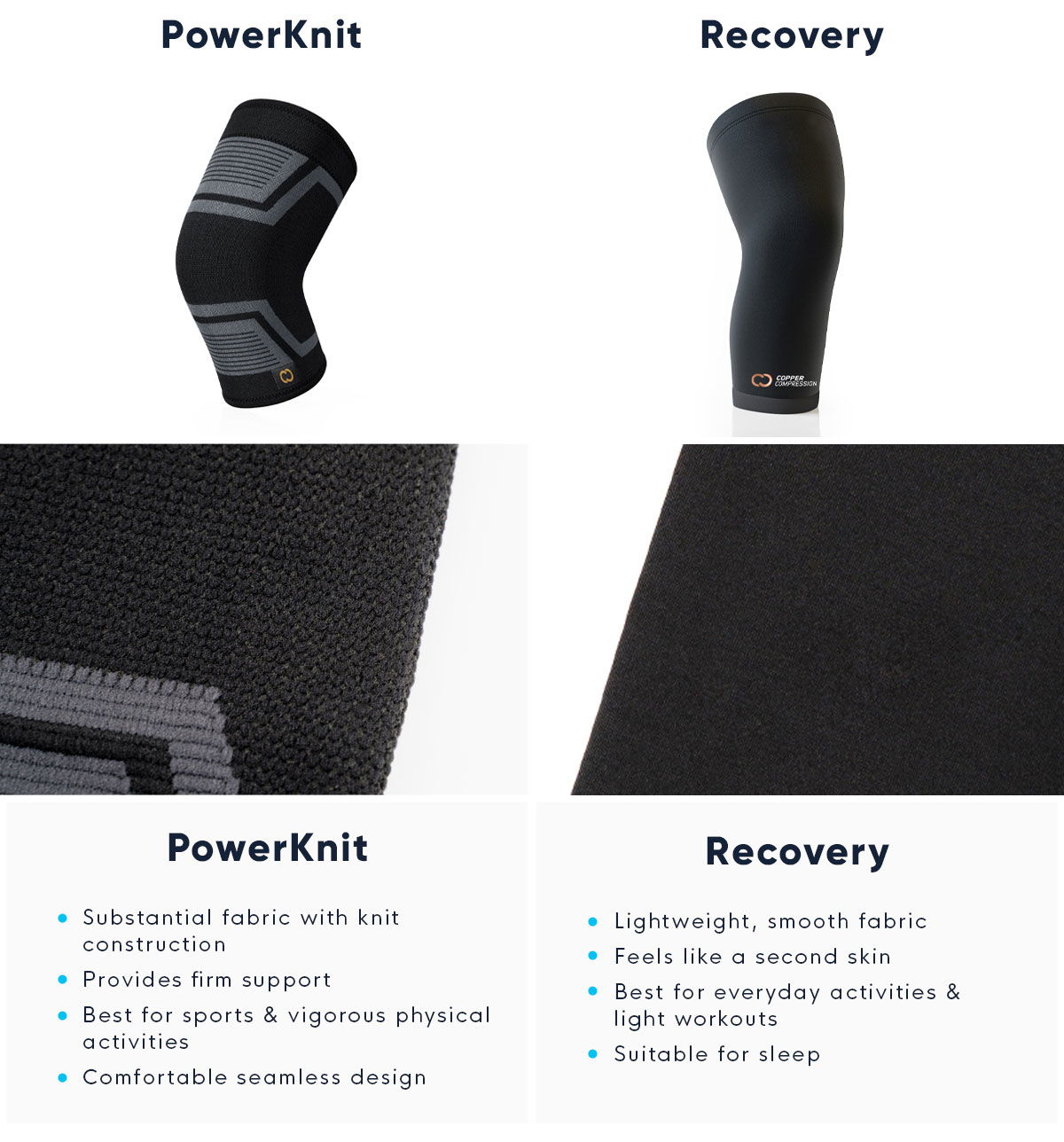 PowerKnit Shoulder Sleeve – Copper Compression