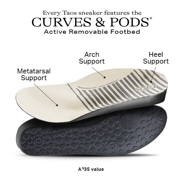 Footbed