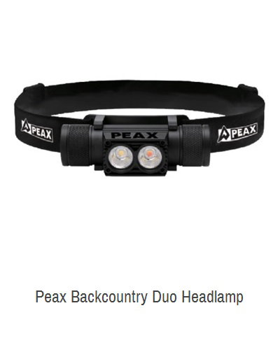 View product recommended for you