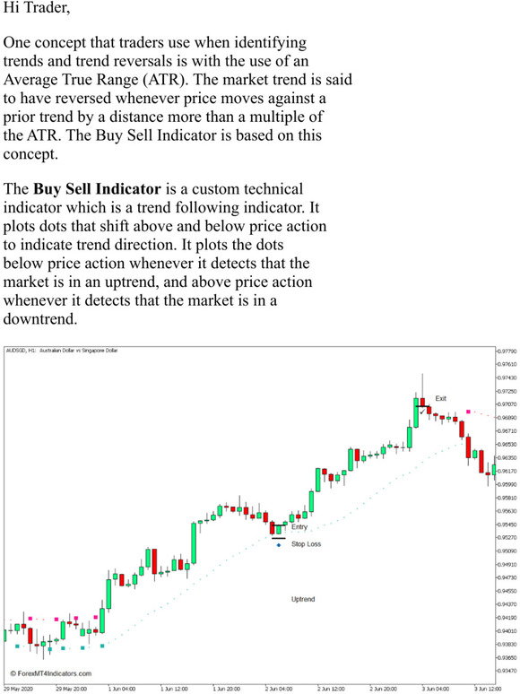 Forex MT4 Indicators: [MT5] Buy Sell Indicator for MT5 - Free Download ...