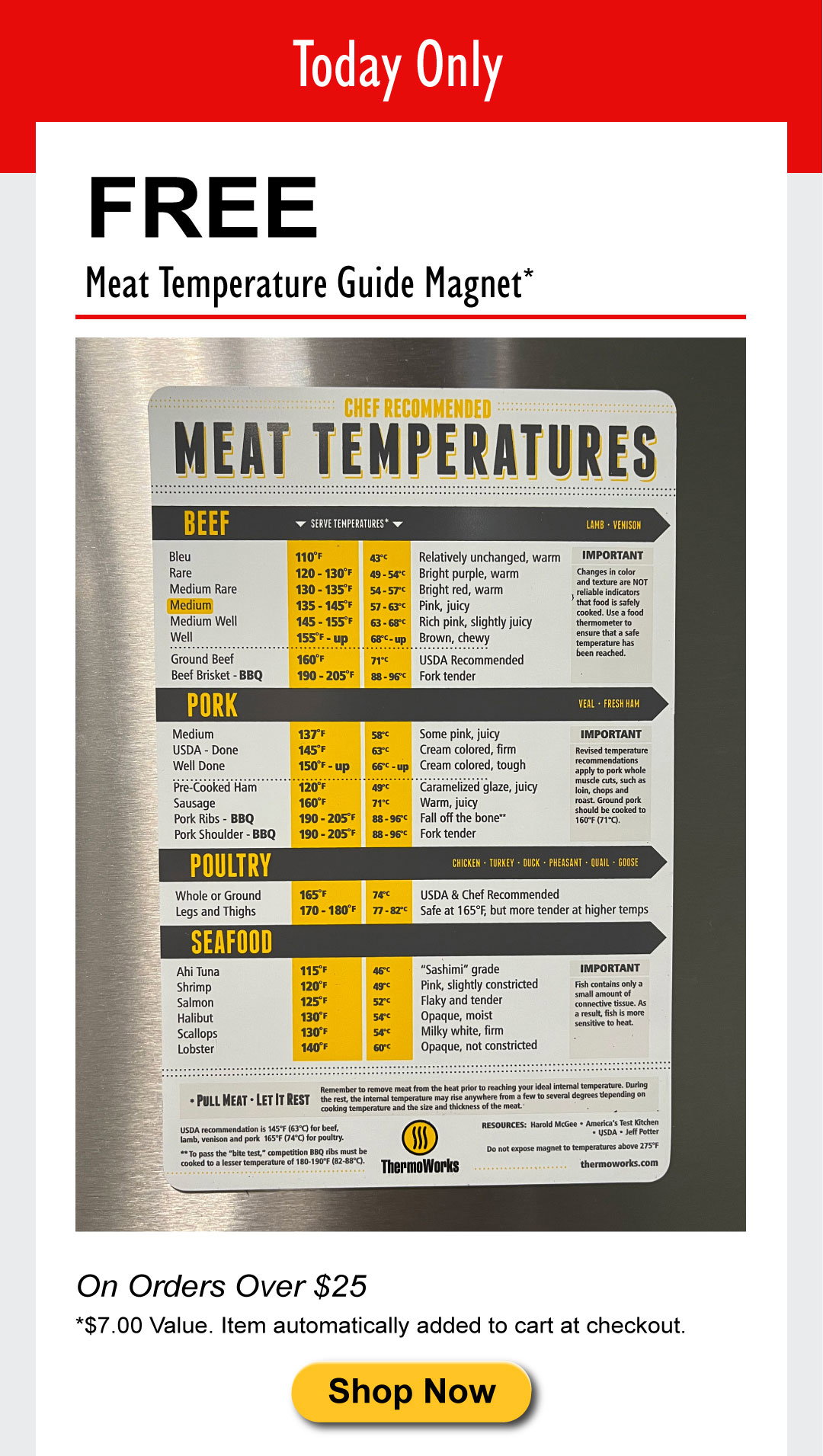 ThermoWorks Magnetic Meat Temperature Guide