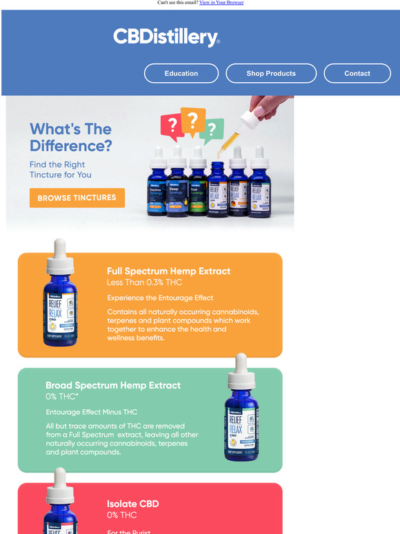 The CBDistillery What's the Difference? Milled