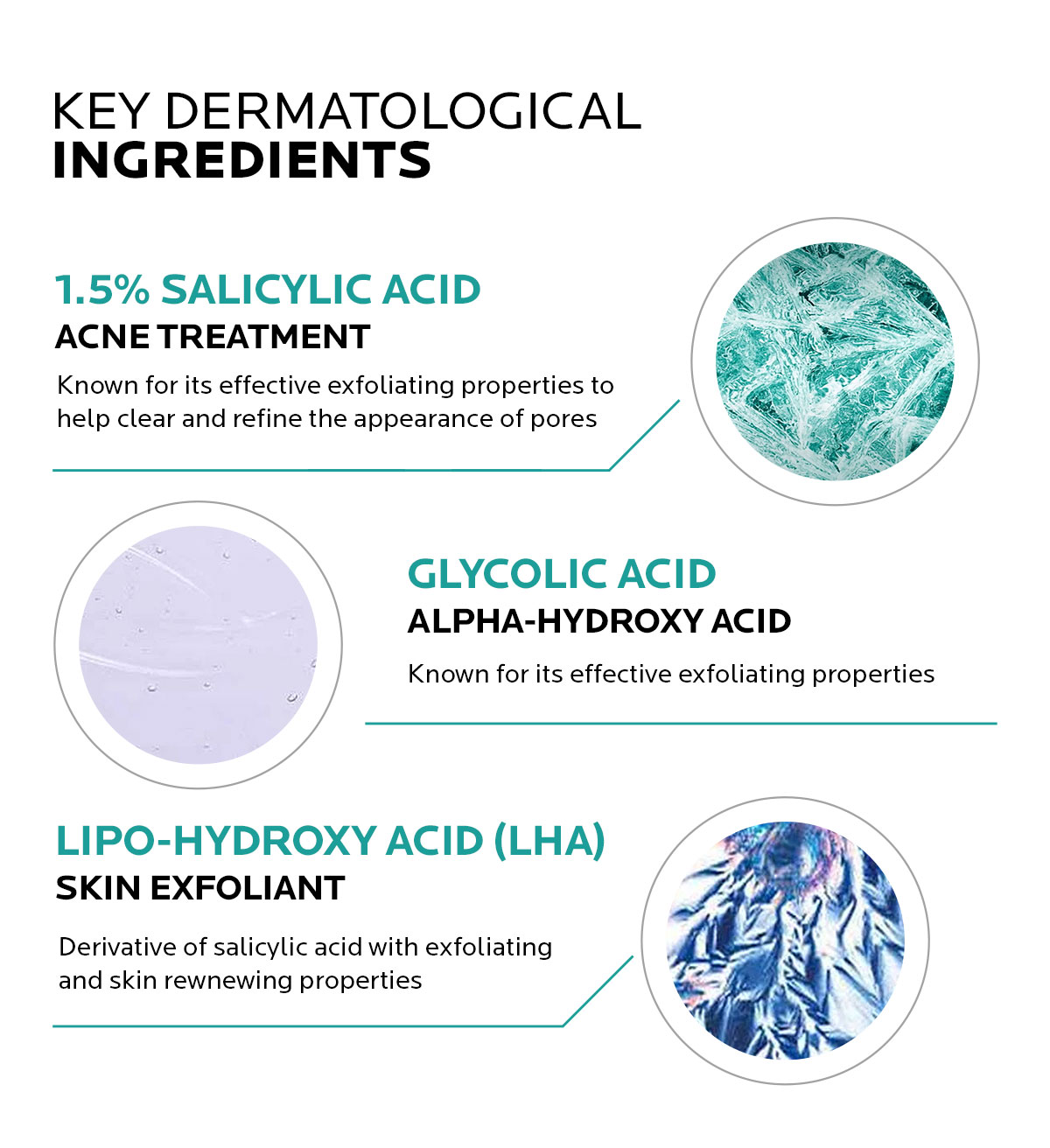 La Roche Posay Introducing Effaclar Salicylic Acid Acne Treatment