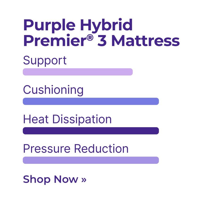 Purple Hybrid Premier 3 Mattress comfort ratings - Shop Now