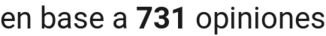 number of reviews