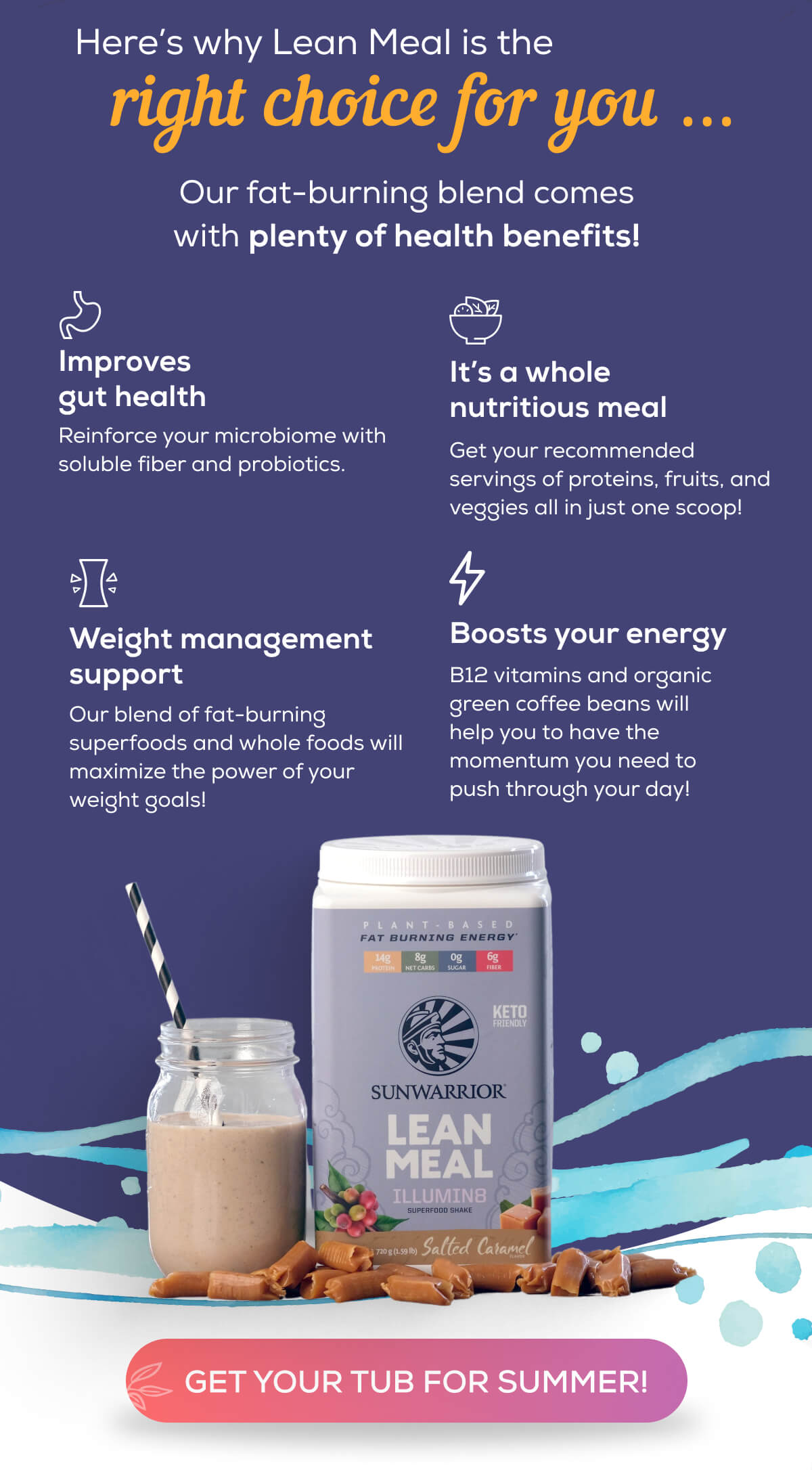 Here’s why Lean Meal is the right choice for you … Our fat-burning blend comes with plenty of health benefits!  Weight management support — Our blend of fat-burning superfoods and whole foods will maximize the power of your weight goals!  Improves gut health — Reinforce your microbiome with soluble fiber and probiotics.  Boosts your energy — B12 vitamins and organic green coffee beans will help you to have the momentum you need to push through your day!  It’s a whole nutritious meal — Get your recommended servings of proteins, fruits, and veggies all in just one scoop!