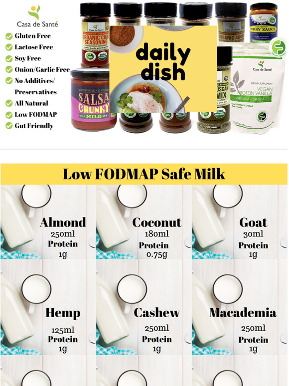 Casa de Sante 10+ Milks on the low FODMAP diet Milled