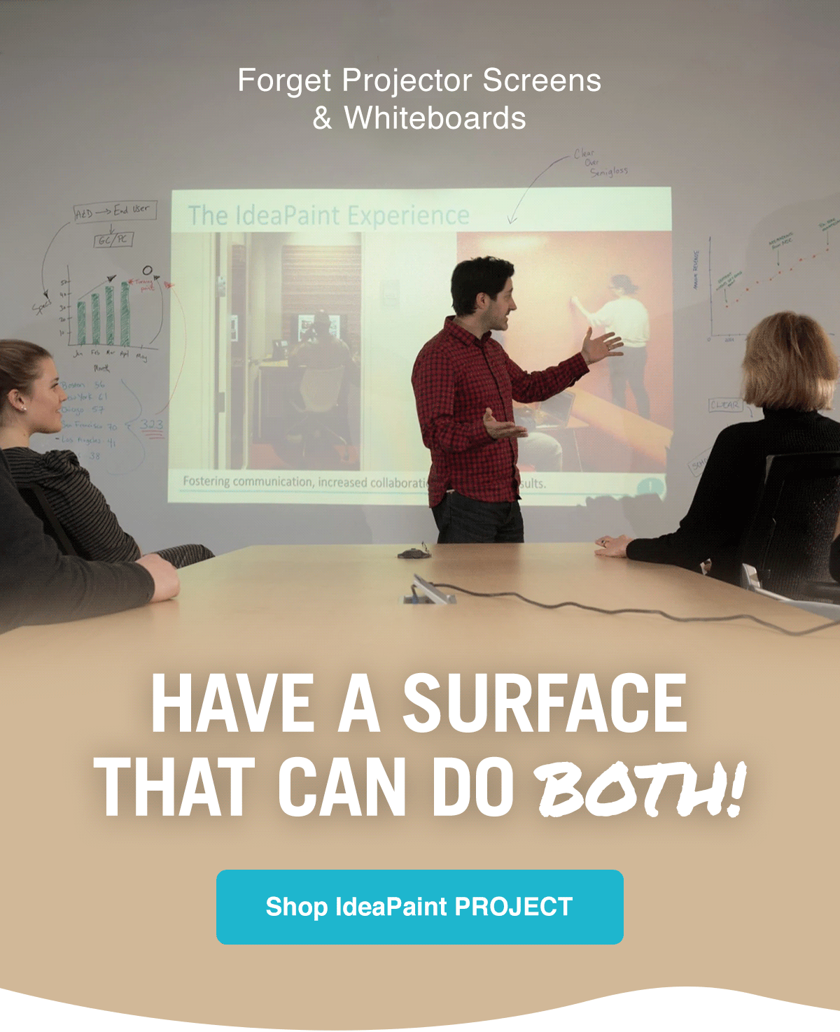 Forget Projector Screens & Whiteboards. Have a surface that can do both!