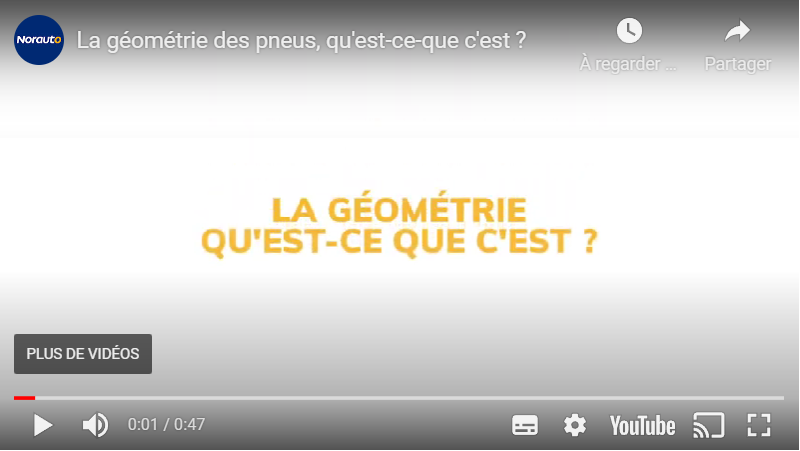 Visuel video youtube