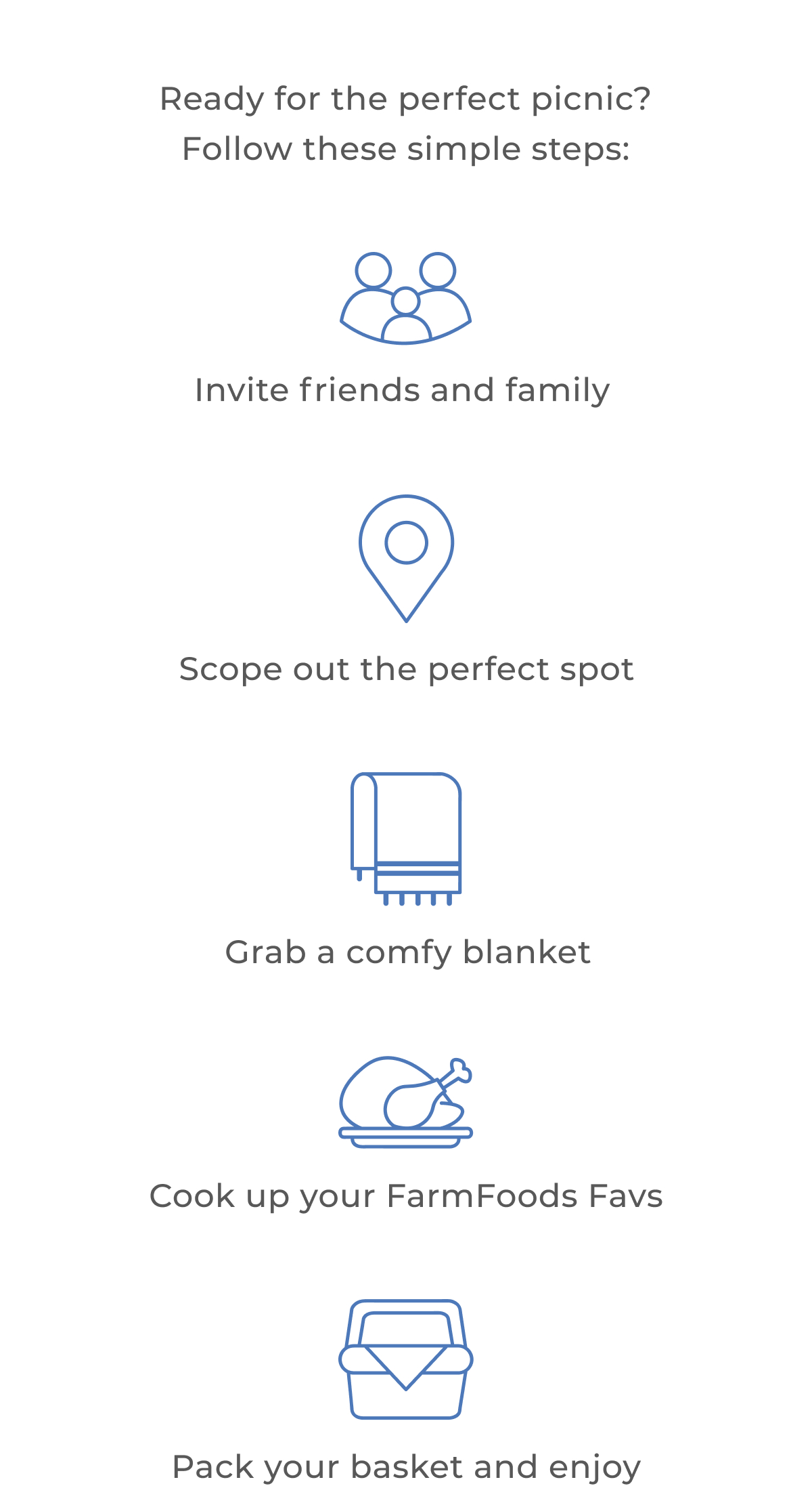 FarmFoods 5 steps for the perfect picnic 🧺 Milled