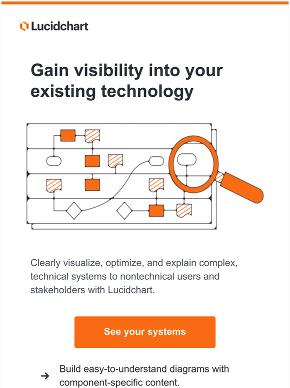Plan, build, and share your technical systems in Lucidchart