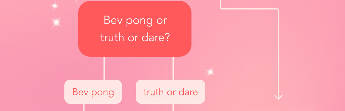 Flavor Quiz