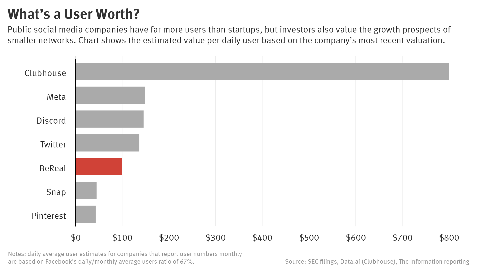 Shein Faces an Uphill Battle to Sustain Growth — The Information