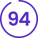 95